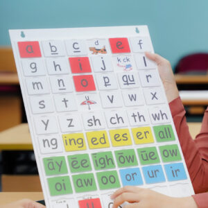 Finger Fast Spell (Classroom)